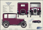 Austin Seven RG Saloon 1929-30